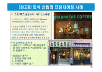국제사업활동의 주요형태와 장점과 단점-20