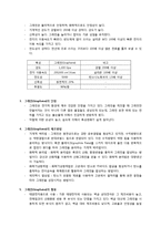 그래핀(Graphene) 완벽정리-2