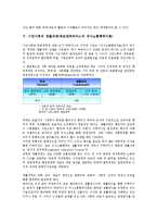 시민사회의 역사, 시민사회의 구성, 시민사회의 위상, 시민사회의 생활세계(위르겐하버마스의 의사소통행위이론), 시민사회의 경제이슈, 시민사회의 경제분리, 시민사회의 경제위기, 향후 시민사회의 개선 방안-7