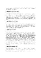 E비즈니스(E-BIZ, 이비즈니스, 인터넷비즈니스)의 정의, 특징, 분류, E비즈니스(E-BIZ, 이비즈니스, 인터넷비즈니스)의 수입원천, E비즈니스(E-BIZ, 이비즈니스, 인터넷비즈니스)의 적용 사례, 성과측정 방법 분석-10