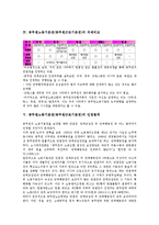 공무원노동기본권(공무원근로기본권)의 중요성, 규정, 공무원노동기본권(공무원근로기본권)의 국제비교, 공무원노동기본권(공무원근로기본권)의 외국입법 사례, 공무원노동기본권(공무원근로기본권)의 개선 방안-5
