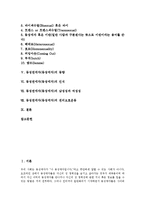 동성연애자(동성애자)의 정의, 학설, 동성연애자(동성애자)의 관련용어, 동성연애자(동성애자)의 동향, 동성연애자(동성애자)의 인식, 동성연애자(동성애자)의 남성성과 여성성, 동성연애자(동성애자) 권리보호운동-2