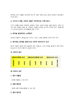 [회의][회의 중요성][회의 기능][회의 원칙][회의 조건][회의 방식][회의 권리][회의 의장역할][토론][협의]회의의 중요성, 회의의 기능, 회의의 원칙, 회의의 조건, 회의의 방식, 회의의 권리, 회의의 의장역할-6