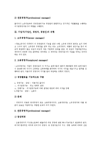 기업가(기업인, 경영자, 경영인)의 정의, 유형, 기업가(기업인, 경영자, 경영인)의 혁명론, 인지체계, 기업가(기업인, 경영자, 경영인)의 안주성향, 신뢰형성, 기업가(기업인, 경영자, 경영인)의 그린마케팅-4