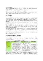 [기업광고][기업광고 상업성][기업광고 기업이미지][기업광고 분석방법]기업광고의 종류, 기업광고의 약력, 기업광고의 발달배경, 기업광고의 기능, 기업광고의 상업성, 기업광고의 기업이미지, 기업광고의 분석방법-13
