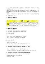 [벤처기업][벤처기업 발전과정][벤처기업 부처별 지원제도][벤처기업 전략]벤처기업의 정의, 벤처기업 종류, 벤처기업 역사, 벤처기업 적용기준, 벤처기업 발전과정, 벤처기업 부처별 지원제도, 벤처기업의 전략-5