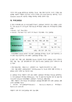 [국제][국제통상][국제경제][국제통화][국제비교][국제수지][국제금융기관][국제신용등급]국제통상, 국제경제, 국제통화, 국제비교, 국제수지, 국제금융기관, 국제신용등급 분석(국제금융기관, 국제신용등급)-12