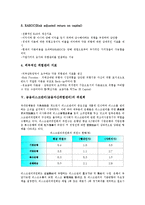 금융리스크관리(금융자산위험관리)의 개념, 필요성, 금융리스크관리(금융자산위험관리)의 지표, 위원회, 금융리스크관리(금융자산위험관리)의 필수요인, 방법, 향후 금융리스크관리(금융자산위험관리)의 과제-5