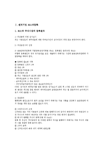 [벤처기업][벤처기업 코스닥등록][벤처기업 투자][벤처기업 주식교환][벤처기업 금융회사제도][벤처기업 펀드]벤처기업 코스닥등록, 벤처기업 투자, 벤처기업 주식교환, 벤처기업 금융회사제도, 벤처기업 펀드-2