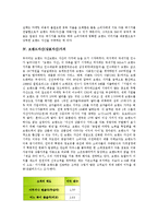 [브랜드자산][상표자산][브랜드자산 측정][브랜드자산 가치]브랜드자산(상표자산) 확장상표전략, 브랜드자산(상표자산) 관리, 브랜드자산(상표자산) 구축, 브랜드자산(상표자산)가치, 브랜드자산(상표자산) 측정-10