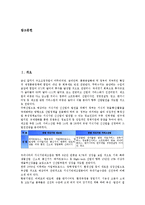 [산업생산지수][산업생산지수 요소][산업생산지수 작성][산업생산지수 분석 사례][산업생산지수 개편 방향]산업생산지수의 요소, 산업생산지수의 작성, 산업생산지수 분석 사례, 향후 산업생산지수 개편 방향-2