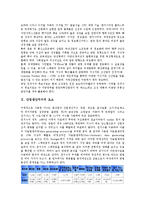 [산업생산지수][산업생산지수 요소][산업생산지수 작성][산업생산지수 분석 사례][산업생산지수 개편 방향]산업생산지수의 요소, 산업생산지수의 작성, 산업생산지수 분석 사례, 향후 산업생산지수 개편 방향-3