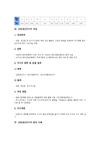 [산업생산지수][산업생산지수 요소][산업생산지수 작성][산업생산지수 분석 사례][산업생산지수 개편 방향]산업생산지수의 요소, 산업생산지수의 작성, 산업생산지수 분석 사례, 향후 산업생산지수 개편 방향-4