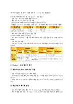 [삼성기업][삼성그룹][삼성기업 인재감별법]삼성기업(삼성그룹)의 인재유형, 삼성기업(삼성그룹)의 인재변화과정, 삼성기업(삼성그룹)의 인재상, 삼성기업(삼성그룹)의 인재육성, 삼성기업(삼성그룹)의 인재감별법-8