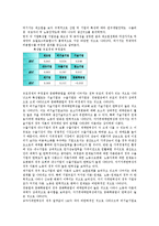 [제조업][제조업 생산유연성][제조업 생산비용][제조업 생산기술구조][제조업 생산지수][제조업 생산활동]제조업의 생산유연성, 제조업의 생산비용, 제조업의 생산기술구조, 제조업의 생산지수, 제조업 생산활동-8