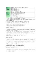 [조직관리][조직학습이론][직무스트레스][조직관리 기법]조직관리의 특징, 조직관리의 내용, 조직관리의 관점, 조직관리의 목표, 조직관리의 조직학습이론, 조직관리의 직무스트레스, 조직관리의 기법 분석-14