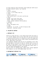 [중소벤처기업][중소벤처기업 육성지원][중소벤처기업 정책자금][중소벤처기업 조세][중소벤처기업 창업][중소기업]중소벤처기업 육성지원, 중소벤처기업 정책자금, 중소벤처기업 조세, 중소벤처기업 창업 분석-5