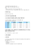 [중소벤처기업][중소벤처기업 육성지원][중소벤처기업 정책자금][중소벤처기업 조세][중소벤처기업 창업][중소기업]중소벤처기업 육성지원, 중소벤처기업 정책자금, 중소벤처기업 조세, 중소벤처기업 창업 분석-10