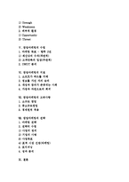 [창업마케팅][창업마케팅 지침][창업마케팅 고려사항][창업마케팅 전략]창업마케팅의 의의, 창업마케팅 유형, 창업마케팅 환경분석, 창업마케팅의 수립, 창업마케팅 지침, 창업마케팅 고려사항, 창업마케팅 전략-2
