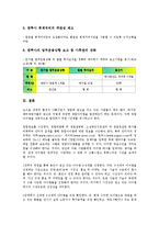 [창업투자조합]창업투자조합(창투사, 창업투자회사)의 기능, 등록요건, 창업투자조합(창투사, 창업투자회사)의 등록소요기간, 출자사업, 창업투자조합(창투사, 창업투자회사)의 자금운용,사업계획서,정책개선 방안-12