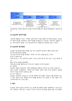 토요타(도요다, 도요타)의 역사, 생산방식, 토요타(도요다, 도요타)의 공식화, 환경, 토요타(도요다, 도요타)의 안전위생관리, 토요타(도요다, 도요타)의 전자산업, 향후 토요타(도요다, 도요타) 내실화 방안 분석-12