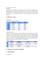 토요타(도요다, 도요타)의 역사, 생산방식, 토요타(도요다, 도요타)의 공식화, 환경, 토요타(도요다, 도요타)의 안전위생관리, 토요타(도요다, 도요타)의 전자산업, 향후 토요타(도요다, 도요타) 내실화 방안 분석-15
