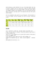 [롯데제과 나뚜루][롯데제과 나뚜루 소비자][롯데제과 나뚜루 광고][롯데제과 나뚜루 경쟁사]롯데제과 나뚜루의 유통, 롯데제과 나뚜루의 소비자, 롯데제과 나뚜루의 광고, 롯데제과 나뚜루의 경쟁사 분석-13