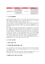[미샤][미샤 연혁][미샤 현황][미샤 마케팅믹스][미샤 화장품혁명][미샤 사업 전략]미샤의 연혁, 미샤의 현황, 미샤의 마케팅믹스, 미샤의 화장품혁명, 미샤의 사업 전략 분석(미샤 마케팅믹스, 미샤 화장품혁명)-5