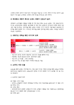 [미샤][미샤 연혁][미샤 현황][미샤 마케팅믹스][미샤 화장품혁명][미샤 사업 전략]미샤의 연혁, 미샤의 현황, 미샤의 마케팅믹스, 미샤의 화장품혁명, 미샤의 사업 전략 분석(미샤 마케팅믹스, 미샤 화장품혁명)-6