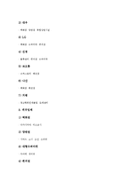 [백화점][백화점 유통정보시스템][백화점 마케팅][백화점 명품유치 전략]백화점의 환경요인, 백화점의 경영, 백화점의 경쟁자, 백화점의 임대차, 백화점의 유통정보시스템, 백화점 마케팅, 백화점 명품유치 전략-6