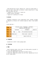 [중소기업사업][사업계획서 작성방법]중소기업사업의 사업성분석, 중소기업사업의 공동브랜드, 중소기업사업의 기술지원, 중소기업사업의 용어, 중소기업사업의 성공사례, 중소기업사업의 사업계획서 작성방법-19