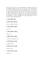 [SK][SK그룹][기업][인재상][CI]SK(SK그룹)의 연혁, SK(SK그룹)의 인재상, SK(SK그룹)의 CI(로고마크), SK(SK그룹)의 현황, SK(SK그룹)의 내부거래, SK(SK그룹)의 사업영역, SK(SK그룹)의 인터넷사업 분석-4