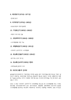[SK][SK그룹][기업][인재상][CI]SK(SK그룹)의 연혁, SK(SK그룹)의 인재상, SK(SK그룹)의 CI(로고마크), SK(SK그룹)의 현황, SK(SK그룹)의 내부거래, SK(SK그룹)의 사업영역, SK(SK그룹)의 인터넷사업 분석-5