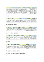 [놀이문화][놀이문화 기본적 관점][북한놀이문화][놀이]놀이문화의 연혁, 놀이문화의 기본적 관점, 놀이문화와 놀이, 놀이문화와 교회, 놀이문화와 북한놀이문화, 놀이문화의 문제점, 놀이문화 관련 시사점 분석-7