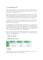 [경영위기][경영위기 개념][경영위기 대응방식][경영위기 현금흐름][경영위기 극복 사례][경영위기 극복 전략]경영위기의 개념과 대응방식, 경영위기의 현금흐름, 경영위기의 극복 사례, 경영위기의 극복 전략-9