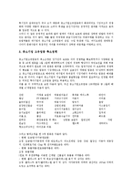 [기업 정책 변화][기업 연구개발투자 정책 변화][기업 정부정책 변화][규제정책 변화][고유업종정책 변화]기업 R&D(연구개발투자)정책 변화, 기업 정부정책 변화, 기업 규제정책 변화, 기업 고유업종정책 변화-9