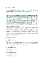 [기업도시][기업도시 개발 사례]기업도시의 개념, 기업도시의 유형, 기업도시의 전개과정, 기업도시의 현황, 기업도시의 주택공급, 기업도시의 국가와 지방역할, 기업도시의 개발 사례, 기업도시 관련 시사점 분석-4
