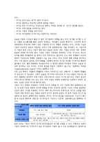 [기업][기업 환경요인][기업 위기관리][기업 위기커뮤니케이션][기업 위기대응 방안][위기커뮤니케이션]기업 개념, 기업 역할, 기업 환경요인, 기업 위기관리, 기업 위기커뮤니케이션, 향후 기업 위기대응 방안-7