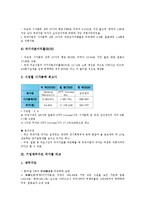 [기업비교]기업주가지표 국가별 비교, 기업재무구조 국가별 비교, 기업경영성과 국가별 비교, 기업집단(재벌) 국가별 비교, 기업소유지배구조 국가별 비교, 기업거래시스템 국가별 비교, 기업결합기준 국가별 비교-5