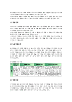 [경영][농업경영][산림경영][낙농경영][부농경영][농업][산림][낙농][부농][낙농업][임업]농업경영, 산림경영, 낙농경영, 부농경영 분석(경영, 농업경영, 산림경영, 낙농경영, 부농경영, 농업, 산림, 낙농, 부농)-3