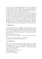 [경영][농업경영][산림경영][낙농경영][부농경영][농업][산림][낙농][부농][낙농업][임업]농업경영, 산림경영, 낙농경영, 부농경영 분석(경영, 농업경영, 산림경영, 낙농경영, 부농경영, 농업, 산림, 낙농, 부농)-7
