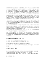 [산업 국가별 비교][산업환경규제레짐][산업재해][산업연구개발투자][산업정보시스템]산업환경규제레짐 국가별 비교, 산업R&D(연구개발투자) 국가별 비교, 산업재해 국가별 비교, 산업정보시스템 국가별 비교-9