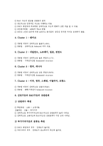[산업 국가별 비교][산업환경규제레짐][산업재해][산업연구개발투자][산업정보시스템]산업환경규제레짐 국가별 비교, 산업R&D(연구개발투자) 국가별 비교, 산업재해 국가별 비교, 산업정보시스템 국가별 비교-10