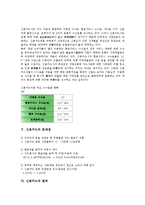 [신용카드][신용카드 문제점][신용카드 범죄][신용카드 진입규제]신용카드의 개념, 신용카드의 기능, 신용카드의 수익구조, 신용카드의 문제점, 신용카드의 범죄, 신용카드의 진입규제, 향후 신용카드의 대책-7