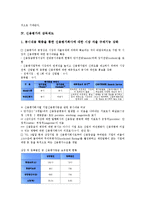[신용평가][신용평가 요소][신용평가 감독제도][신용평가 국가신용도][신용평가의 제고 방안]신용평가의 역사, 신용평가의 요소, 신용평가의 감독제도, 신용평가의 국가신용도, 향후 신용평가의 제고 방안 분석-5