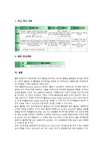 [원가관리][원가관리 의미][원가관리 특성][원가관리 핵심요소][원가관리 내실화 방안]원가관리의 의미, 원가관리의 특성, 원가관리의 핵심요소, 향후 원가관리 내실화 방안 분석(원가관리, 원가관리 내실화 방안)-6