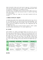 [인사][인사고과][인사평가][인사담당자][인사부서][중앙인사기관][인사행정[인사청문특별위원회][인사전략]인사고과(인사평가), 인사담당자, 인사부서, 중앙인사기관, 인사행정, 인사청문특별위원회, 인사전략-15