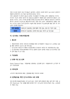 [인사제도 사례][인사이버][LG화학][메디슨]인사제도 사례1(인사이버), 인사제도 사례2(LG화학), 인사제도 사례3(메디슨), 인사제도 사례4(아남반도체), 인사제도 사례5(외환은행), 인사제도 사례6(후지은행) 분석-12