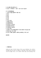 [통합경영][경영통합][통합경영관][통합경영지표][경영통합정보시스템][CALS][지식경영통합관점]통합경영관, 통합경영지표, 경영통합정보시스템(CALS), 지식경영통합관점 분석(경영통합정보시스템, 통합경영관)-2