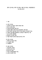 [인사제도][한국 인사제도][중국 인사제도][일본 인사제도]유럽연합 인사제도]한국 인사제도, 중국 인사제도, 일본 인사제도, 유럽연합(EU) 인사제도 분석(한국 인사제도, 중국 인사제도, 일본 인사제도)-1
